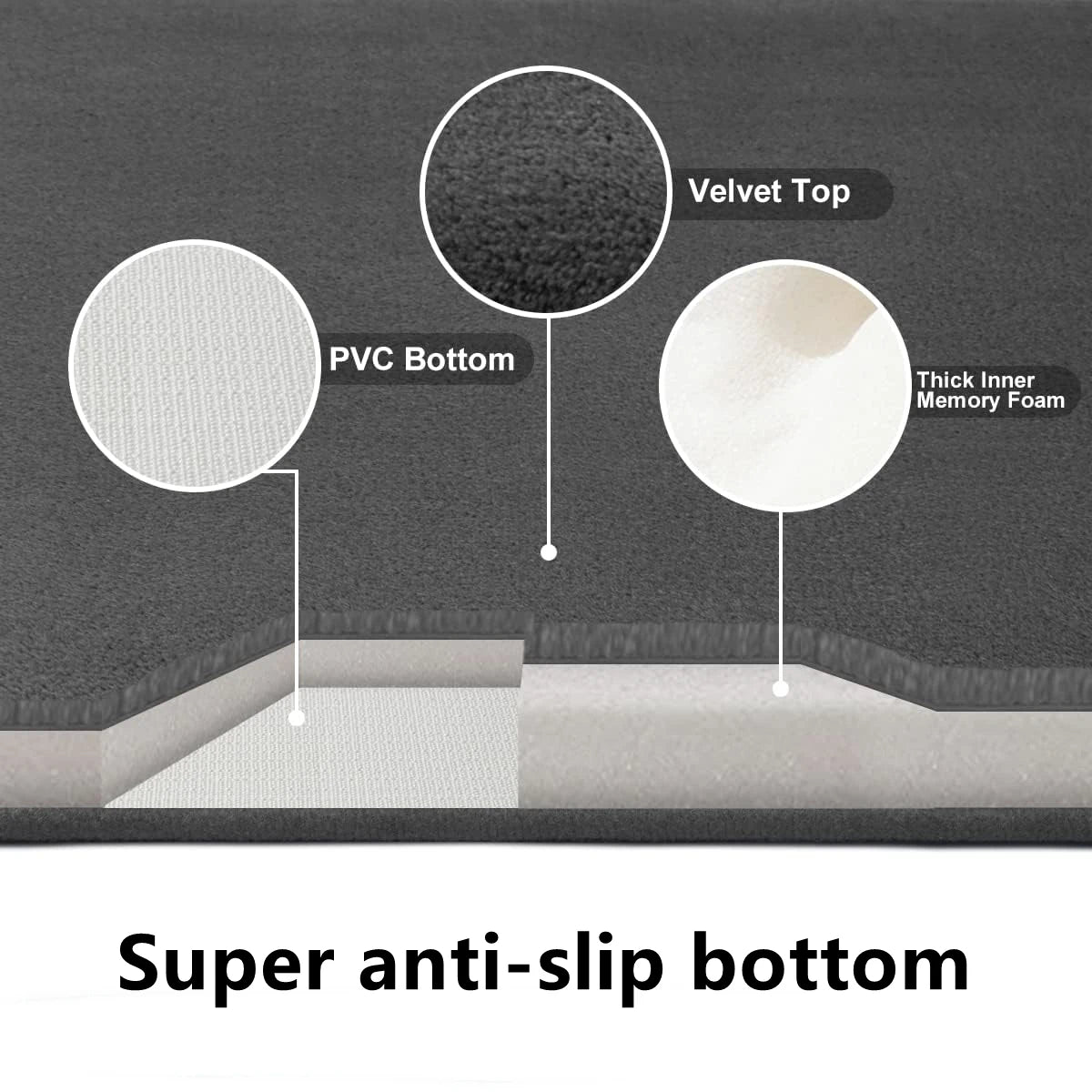 Absorbent Non-Slip Bathroom Floor Mat